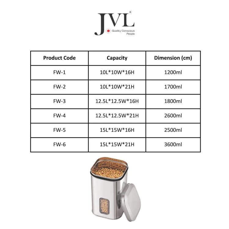 Flossy Window Canister 1800 ml(1800 ml) - Image 4