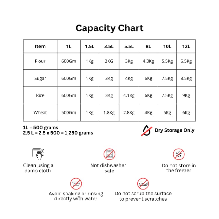 Flossy Window Canister 1800 ml(1800 ml) - Image 5
